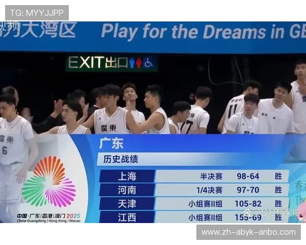 山东CBA球队是否设有足球分队?