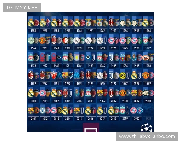 欧冠历年冠军球队与晋级历程大盘点