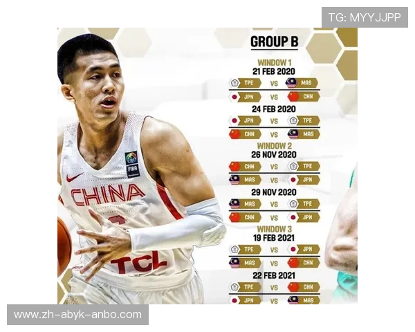 最新CBA足球赛事预赛安排介绍