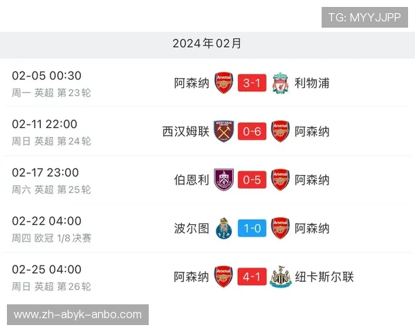 英超十二月份最佳教练的评选标准与候选名单