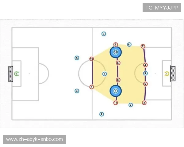 足球比赛中的战术变化与应对策略